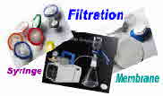 Filtration160