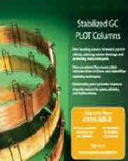 PLOT GC Columns