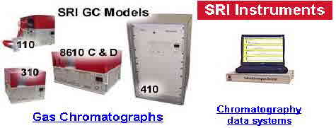 sri gc chassis types