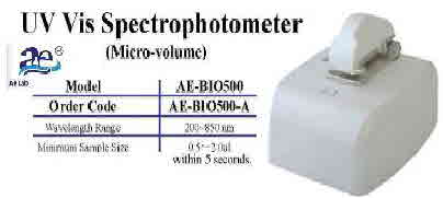 AE_uL UV-VisSpectrometer