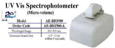 AE_uL UV-VisSpectrometer