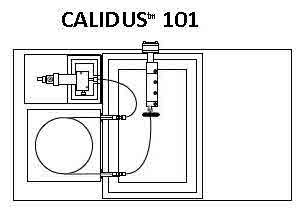 Calidus101-300
