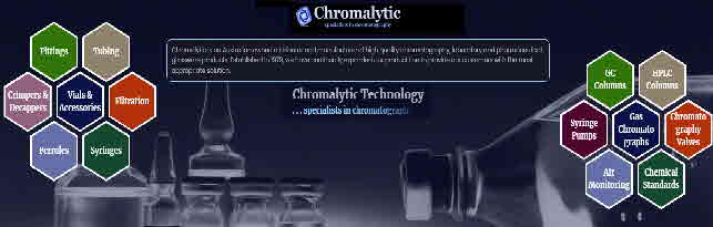 ChromalyticSITE