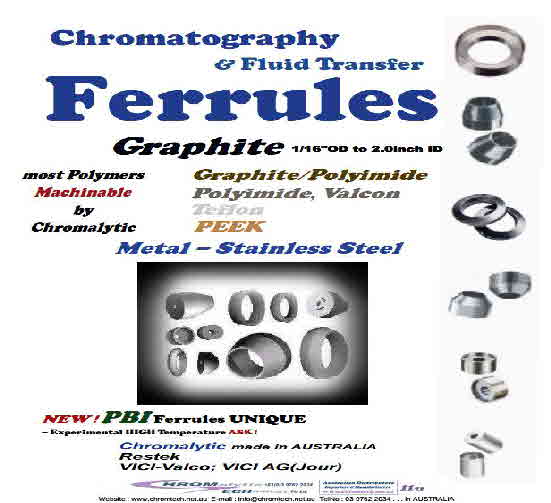 Ferrules, Graphite Ferrules - ALL Sizes 1/6"  to 2.0"ID