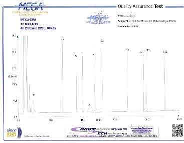 MEGA-5MS GrobTest-Rpt-H