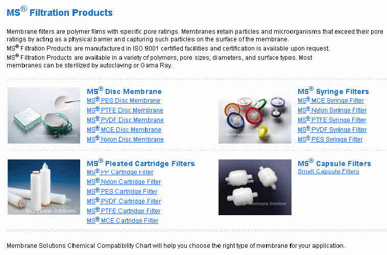 MS-Filtration Products
