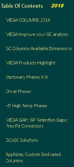 MegaColumns 2018 TOC