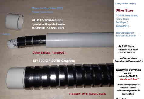 SF1600G-CF14.6mmID in PVC Tube