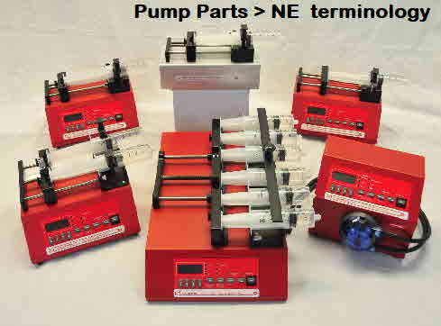 New Era Pumps Syringe/Peristaltic
