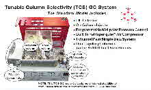 SRI GC Tunable Column Selectivity 
